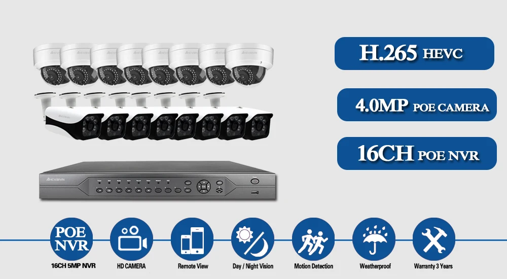 16CH POE 5MP NVR Системы 16 шт. 48V 4MP 2560*1440 безопасности Открытый IP Onvif POE IP Камера 16CH CCTV видеонаблюдение комплект 4K без HDD