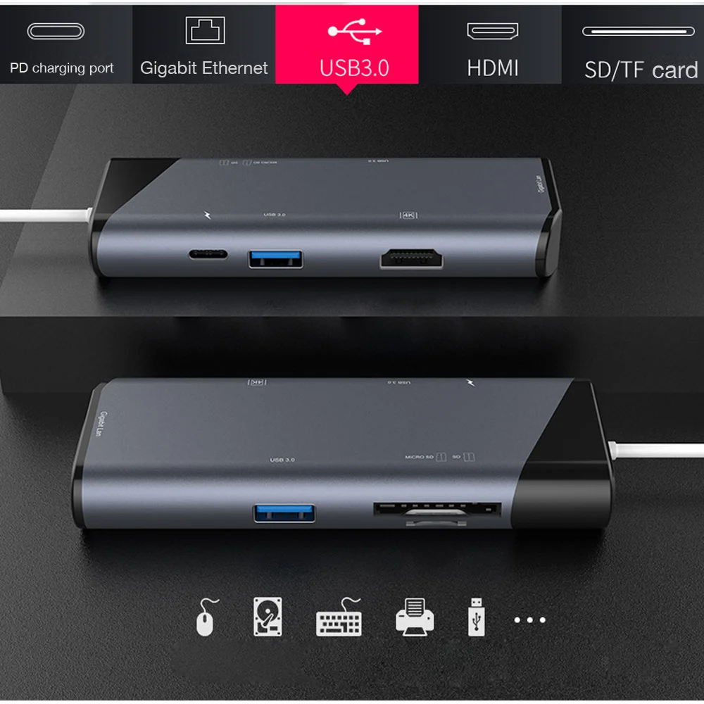 USB C PD зарядное устройство концентратор многопортовый Тип C комбинированный концентратор для MacBook к HDMI 4 K Ethernet, SD/TF кардридер и USB 3,0 порты
