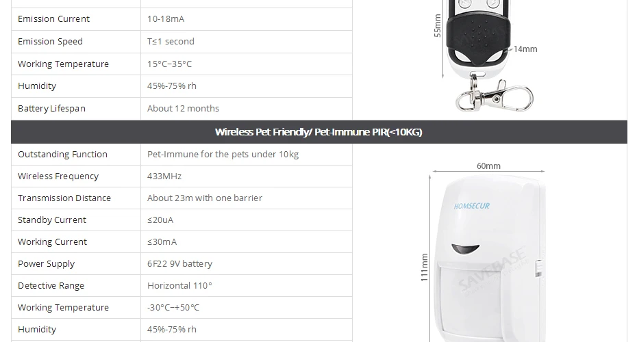 HOMSECUR DIY GSM сигнализация для домашней безопасности(панель сигнализации LA01, датчик движения PIR, датчик дыма, вспышка стробоскоп сирена и т. д. опционально