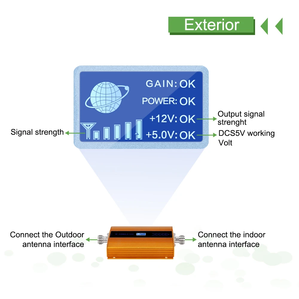 3g ретранслятор WCDMA 2100 4g LTE B1 65Дб усилитель сигнала сотового телефона МГц UMTS
