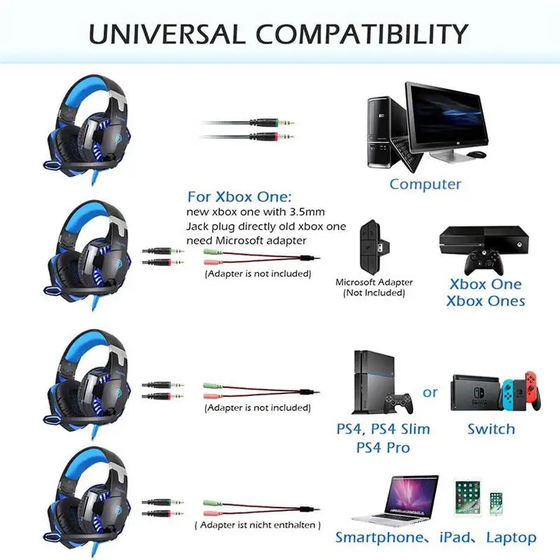 Проводная игровая гарнитура acekool G2000 3 5 мм наушники для геймеров с микрофоном Led