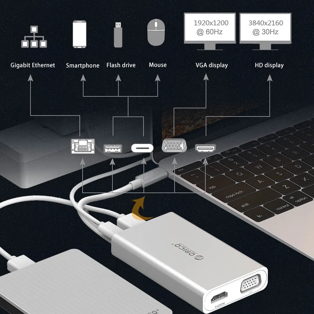 Док станция ORICO Type C для MACbook Apple USB к HDMI совместимый 4K VGA порт концентратор RJ45