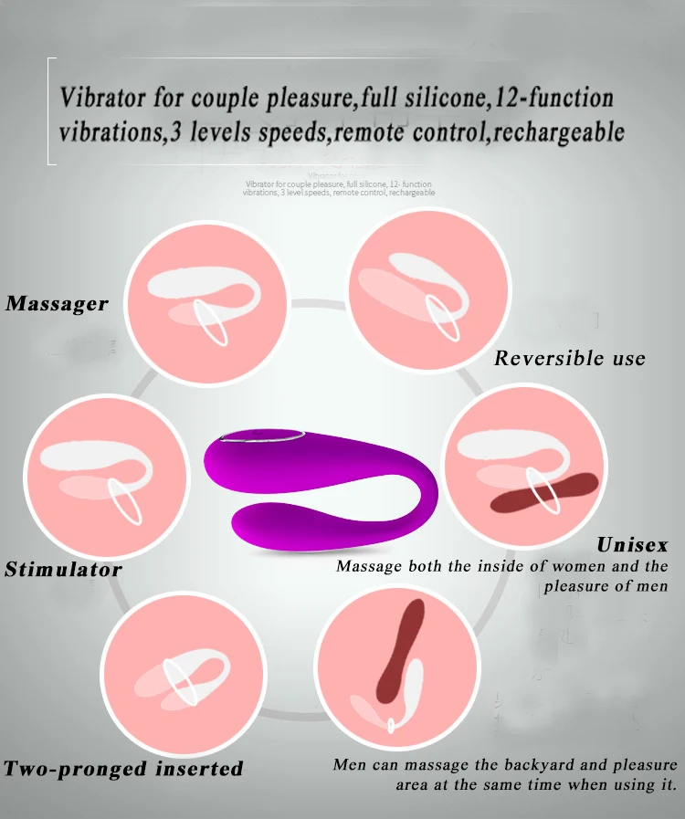 Беспроводная секс Стимуляция We Share Vibe клитор двойной вибратор страпон для женщин
