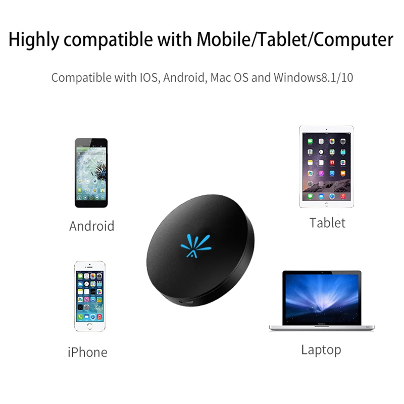 G6 Google Chromecast tv Stick беспроводной дисплей программный ключ HDMI Miracast для IOS Android 2 4G Wifi ТВ