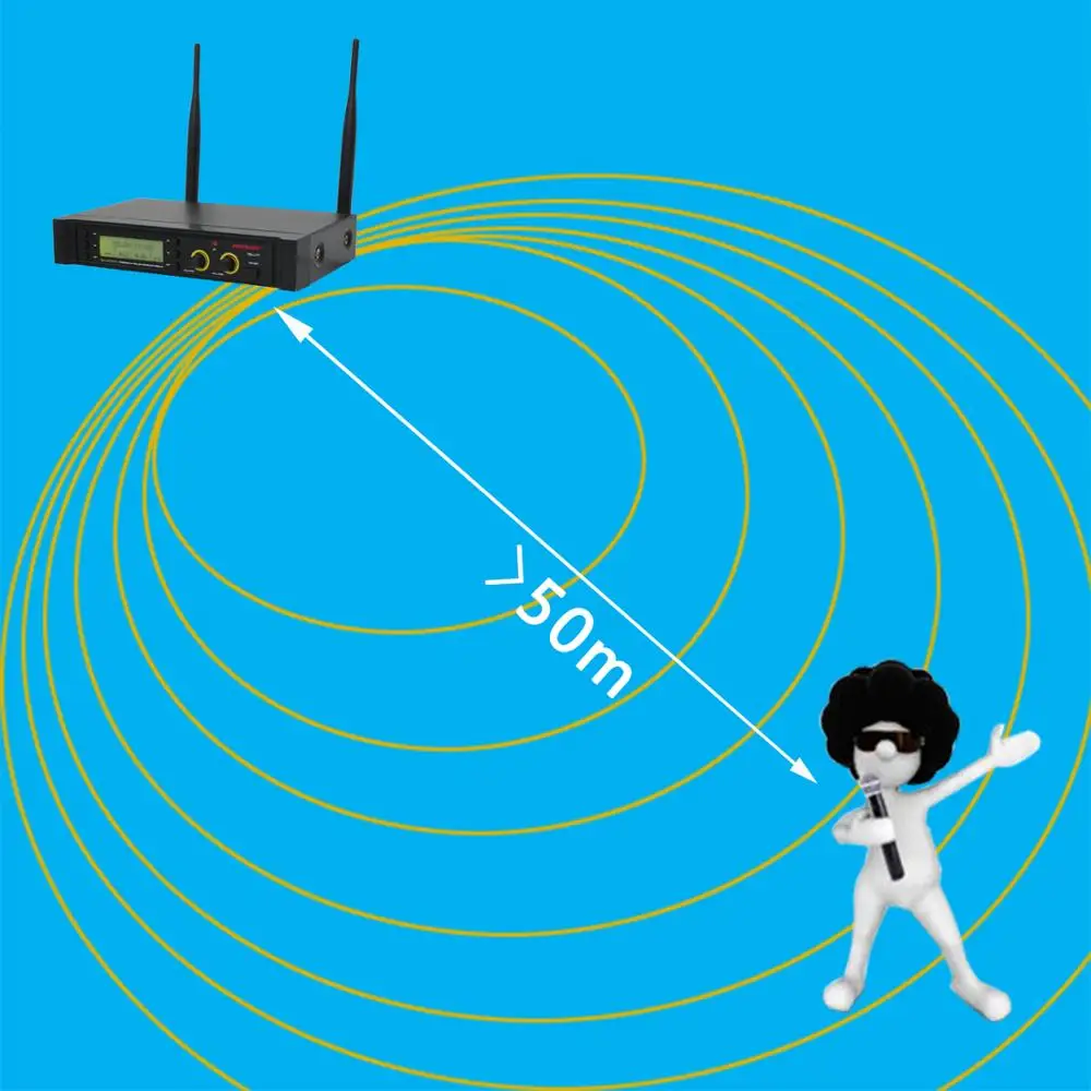 FB U11 UHF Беспроводная микрофонная система 2 канала 100 каналов IR частота