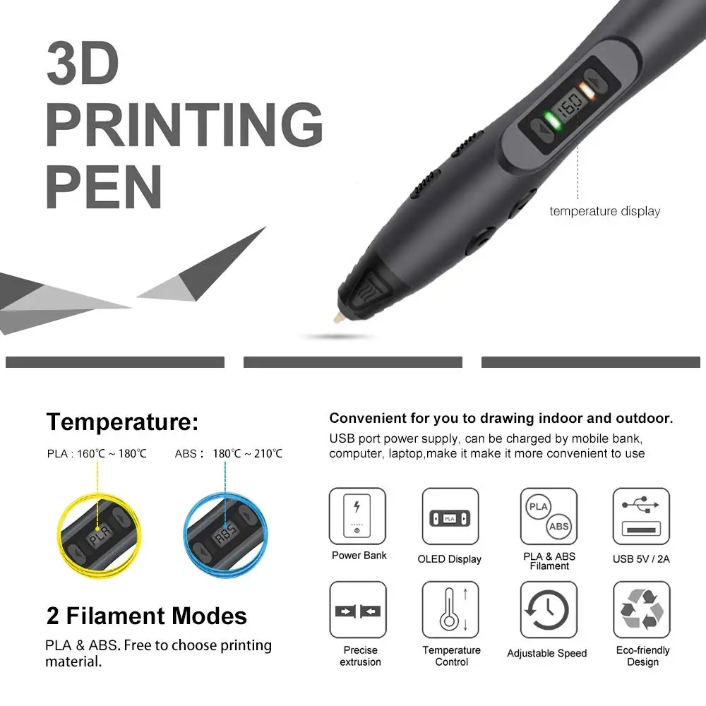 SUNLU 3D Ручка обучающая для детей DIY игрушки с 1 75 мм PLA ABS PCL нить ЖК экран Поддержка