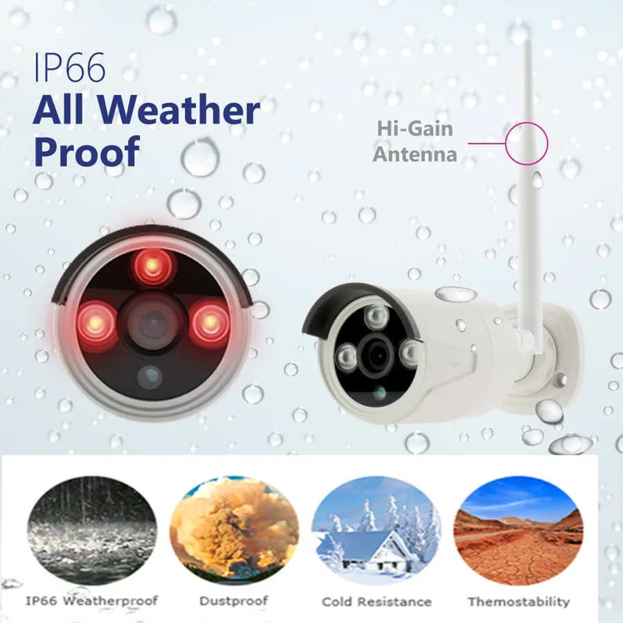 Беспроводная ip камера видеонаблюдения 4 канала 720P HD ИК hdmi 1080P|surveillance ip|surveillance