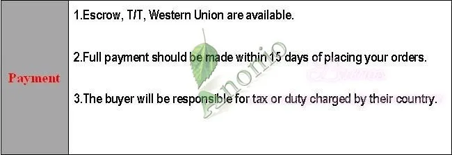 5 шт., 5 г, 10 г, 15 г, 20 г, 30 г, 50 г, 80 г, прозрачный стеклянный пустой контейнер, бутылка для макияжа, косметический крем, ювелирные изделия, пустая банка, банка для теней для век S080C