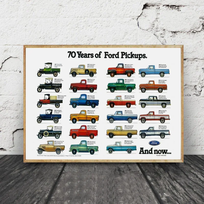 70 лет Ford Pickups Infographic художественный плакат на холсте домашний декор | Дом и сад