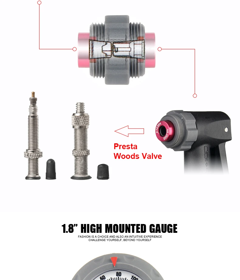 Giyo велосипедный напольный насос с манометром Presta Schrader адаптер клапана 160Psi ножной велосипедный насос воздушный насос для шин дорожный MTB велосипедный насос