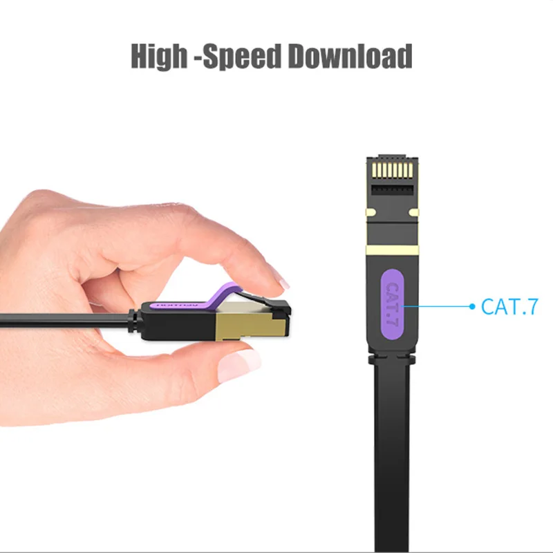 Ethernet кабель Vention RJ45 cat7 Сетевой Кабель SSTP 1 м 2 3 5 8 10 15 патч корд для ПК роутера