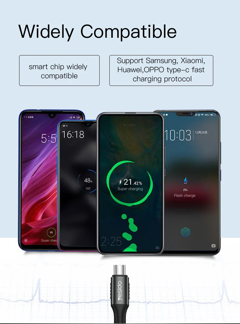 Yesido CA36 Кабель с разъемом usb-c для 5A быстрая Зарядное устройство Тип USB C кабель для samsung S9 Note 9 Oneplus 6 huawei P20 Быстрая зарядка провод, usb-кабель