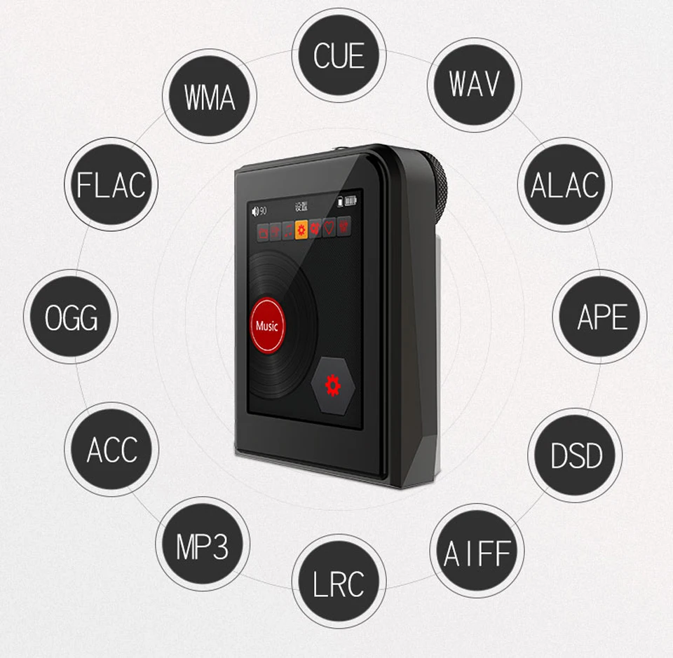 Ruidu A50 DSD256 24 бит/192 кГц HD без потерь HiFi мини спортивный музыкальный плеер с экраном 2