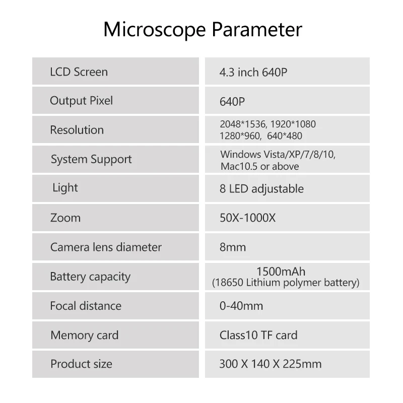 PROSTORMER HD1000X промышленный припой инструмент цифровой микроскоп камера 4 3 &quotlcd