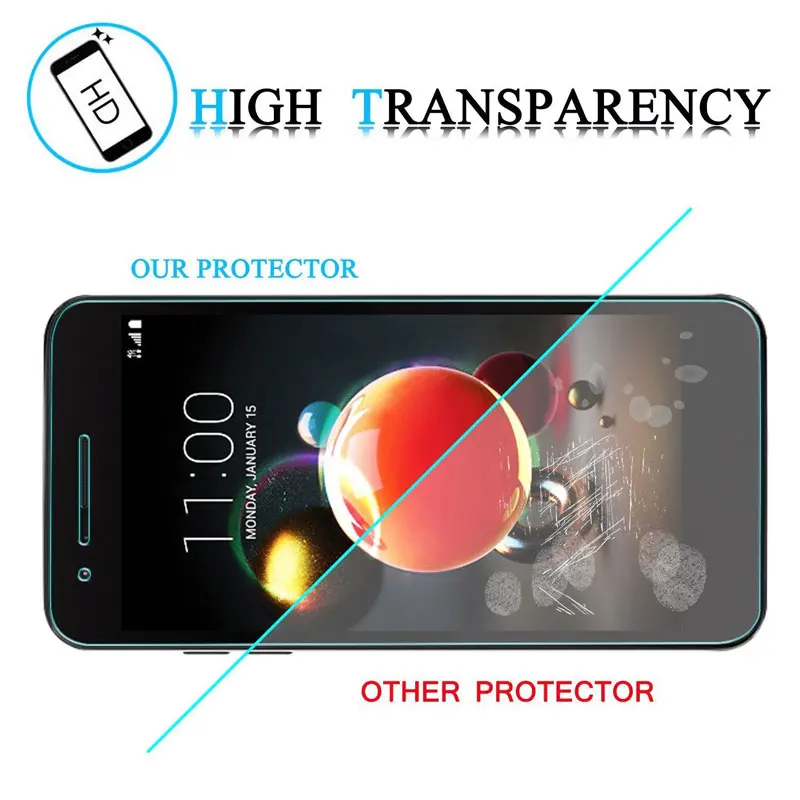 FQYANG 2 шт 9 H закаленное Стекло для LG G STYLUS PRO G2 G3 G4 мини стилизованный ритм G3S G4C