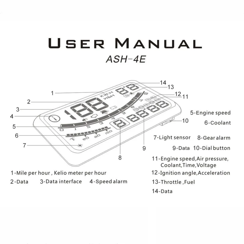 5," 4E OBDII Автомобильный HUD OBD2 порт дисплей Windows экран скорость Предупреждение лобовое стекло проектор сигнализация