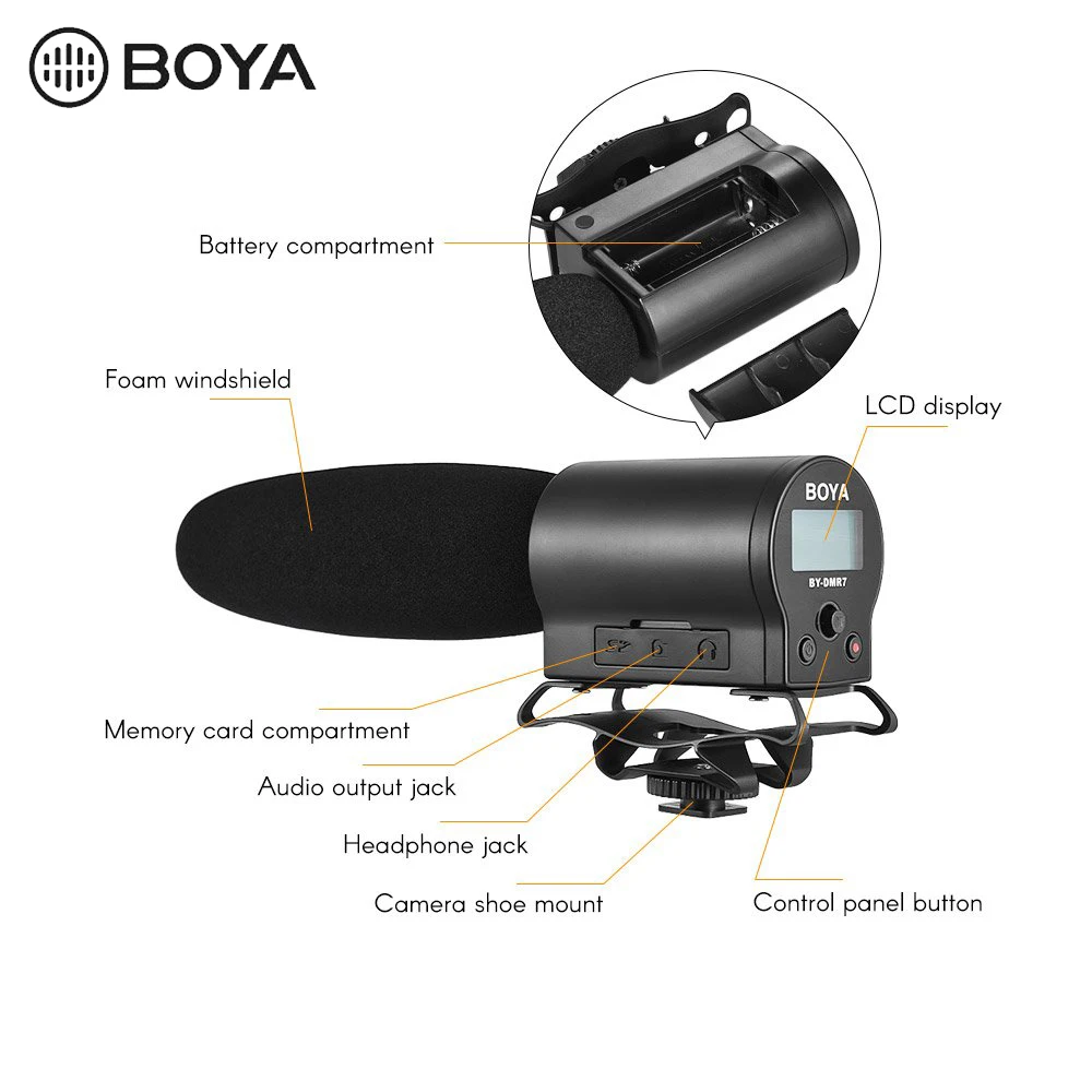 BOYA BY-DMR7 конденсаторный микрофон на камеру 3,5 мм lcd Аудио кабель Запись студия голос профессиональный студийный микрофон