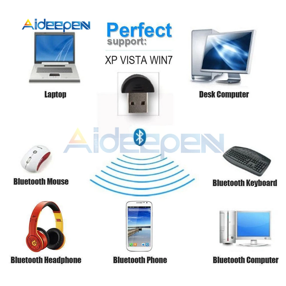 Мини USB Bluetooth адаптер V 2.0 беспроводной ключ V2.0 EDR для ноутбука ПК Win 7/8/XP Vista |