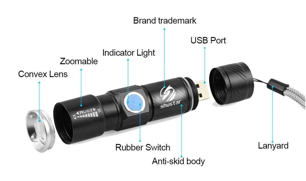 Встроенный велосипедный светильник с usb-зарядкой, светодиодный велосипедный светильник, водонепроницаемый, 3 режима, светильник для велосипеда, велосипедный светильник, предупреждающий задний светильник