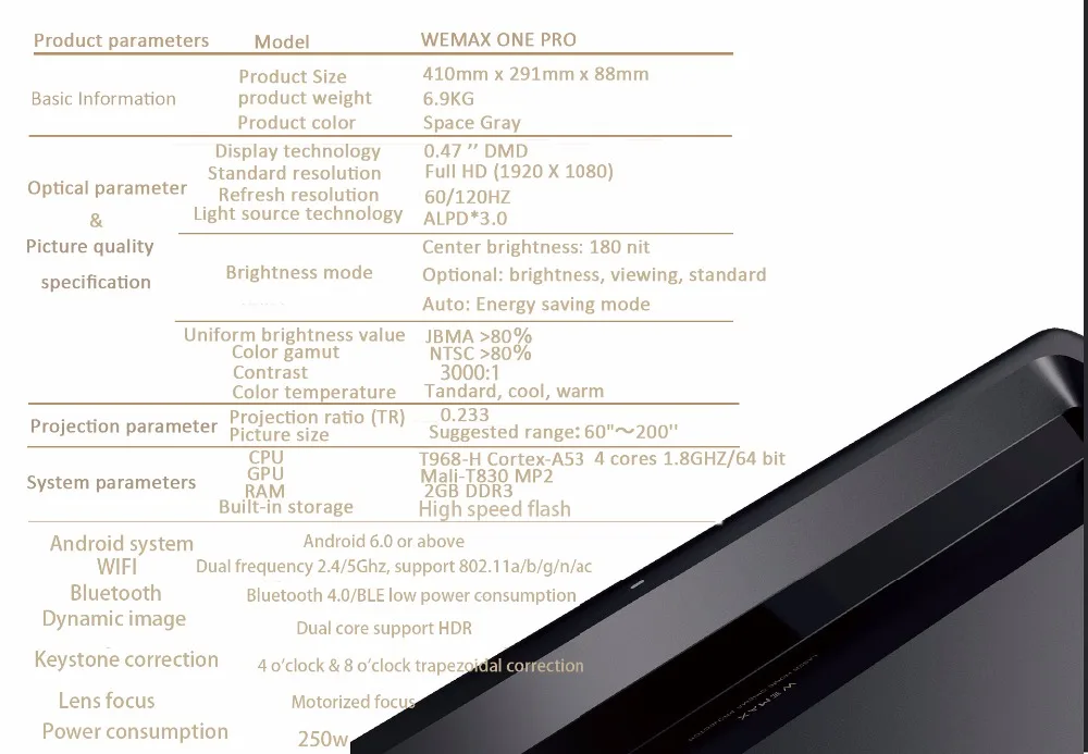 Xiaomi Fengmi Wemax One английский интерфейс лазерный проектор ТВ 5500 люмен 150 Inche 1080 Full HD 4K Поддержка Bluetooth BT DOLBY DTS