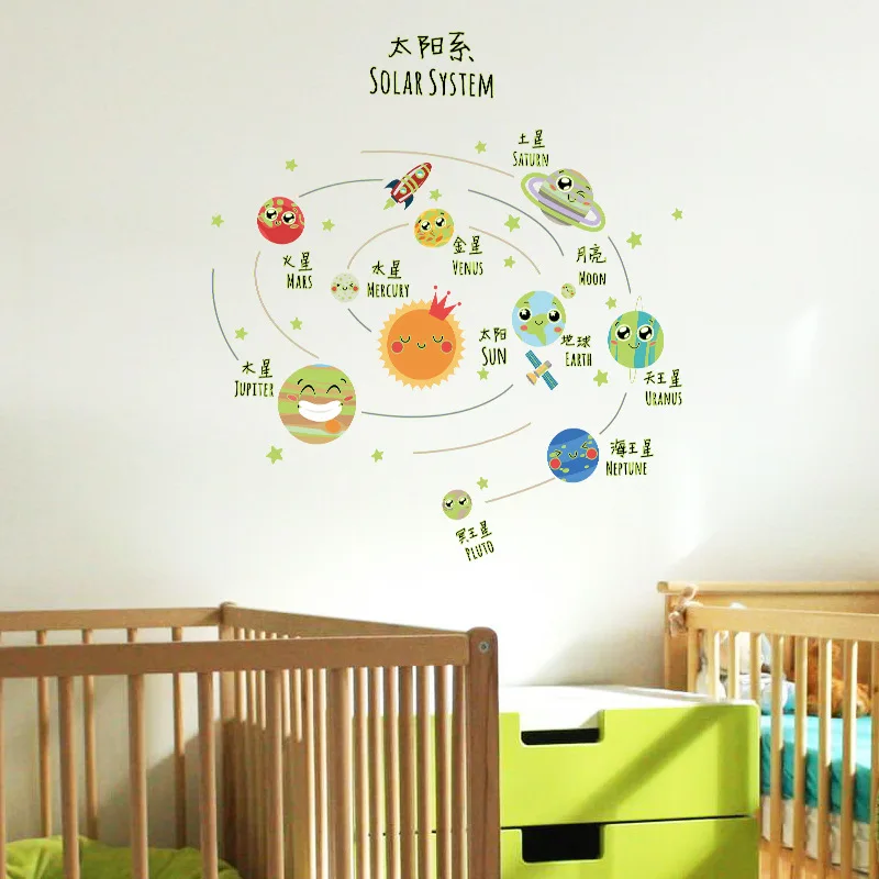Солнечный Системы стены Стикеры маленькая вселенная планета Серебристые Home Decor