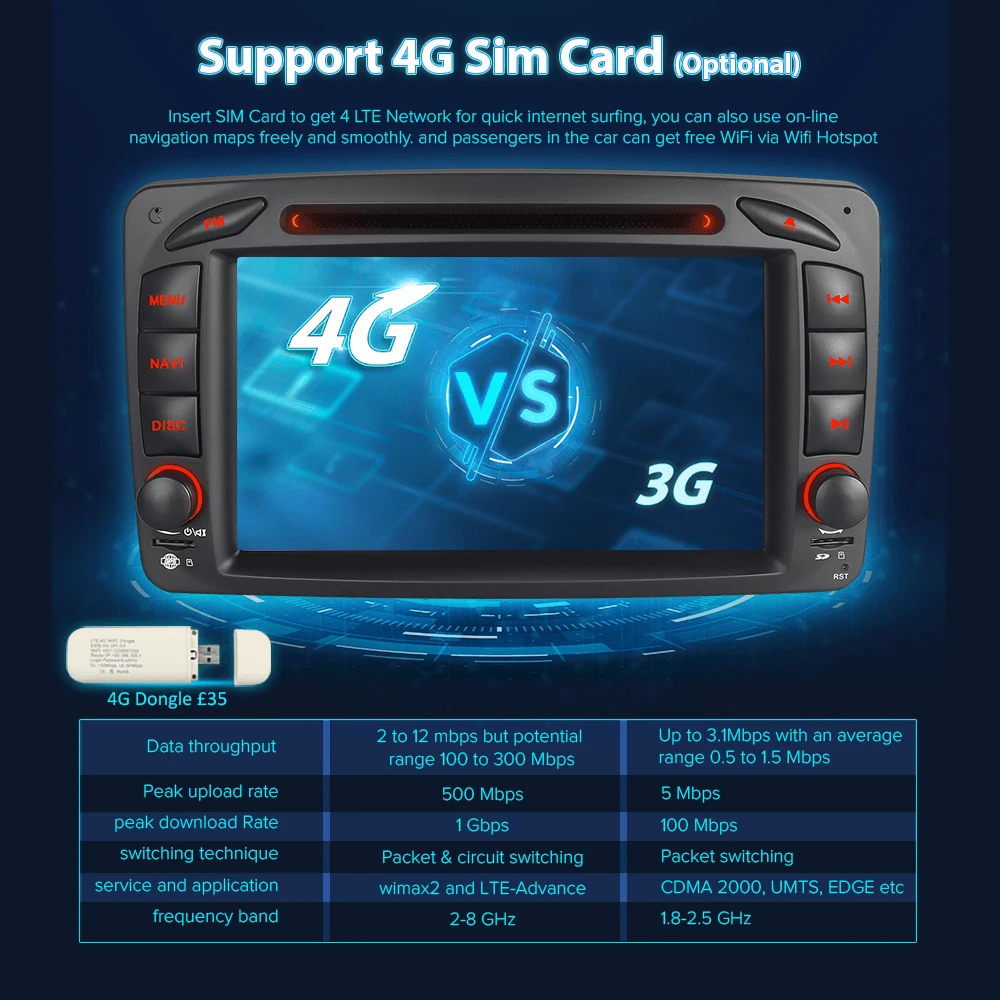 A-Sure 7 дюймов Android 8 1 автомобильное радио DVD gps навигация для Mercedes Benz c-класс W203 CLK G500