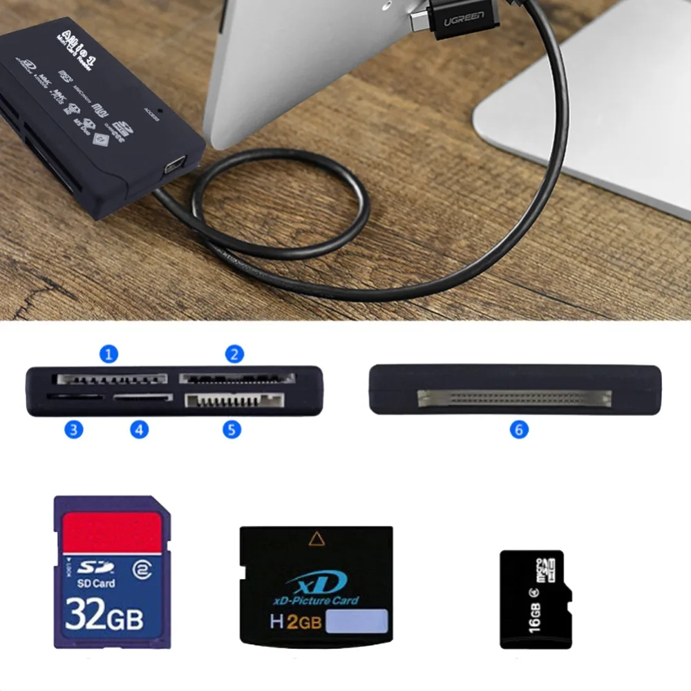 Все в одном 1 устройство чтения карт памяти USB Внешний SDHC SD Мини Micro M2 MMC XD CF