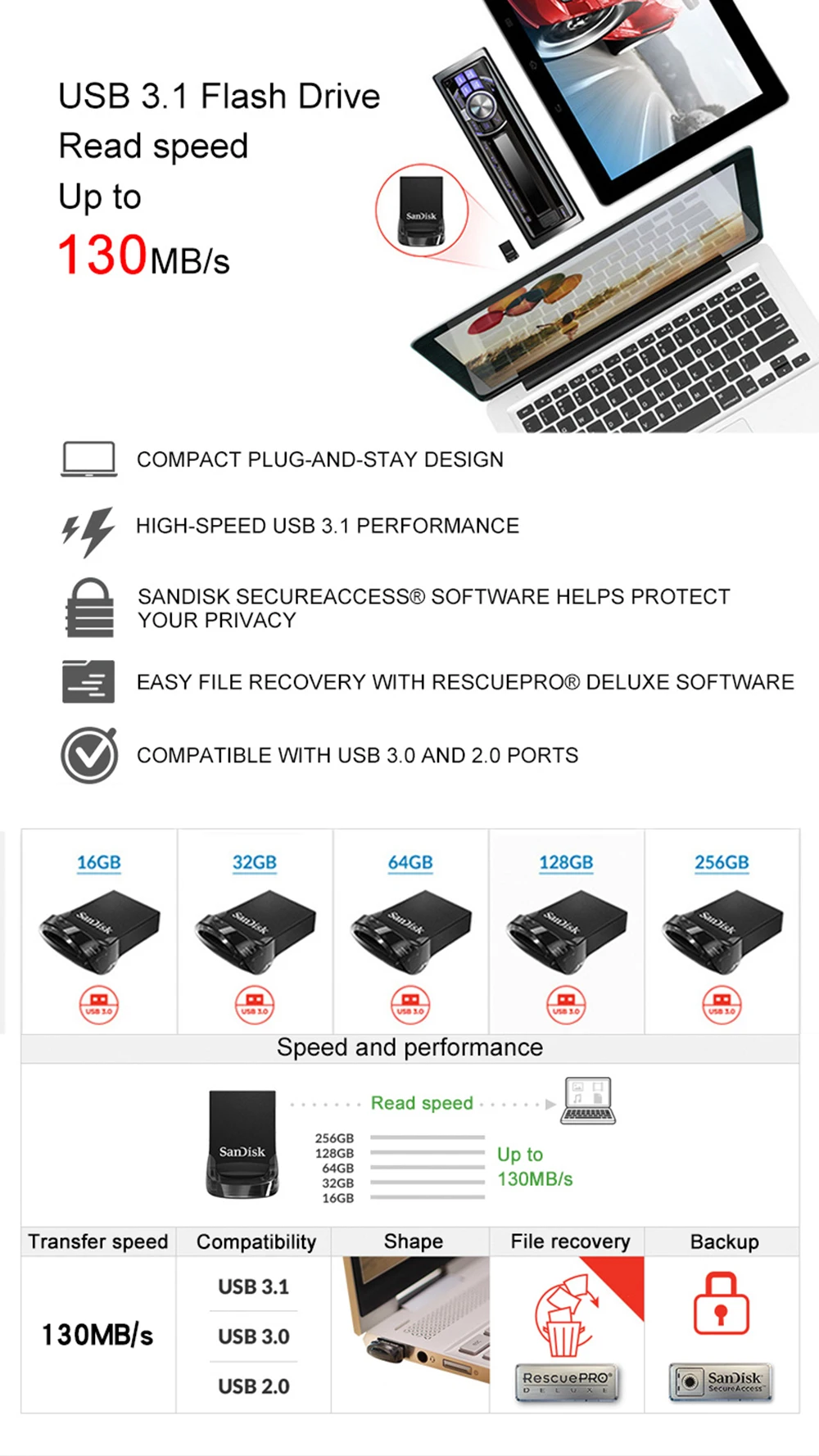 SanDisk CZ430 USB флеш-накопитель 64 ГБ 128 ГБ USB флеш-накопитель мини USB карта Высокоскоростная 16 ГБ 32 ГБ карта памяти USB 3,1