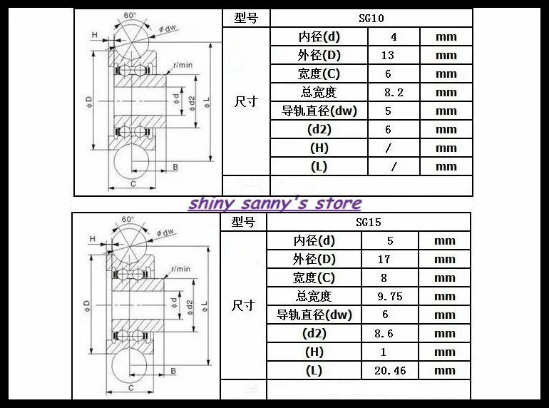 1 3 шт./лот SG10 SG15 SG20 SG25 SG66 U шаровой подшипник стальной шкив шарикоподшипники