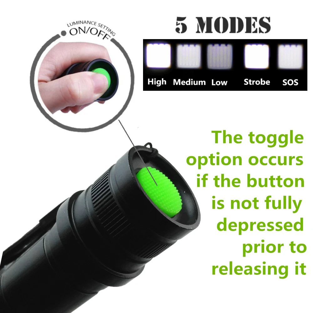 5PCS Best sell 4.2V Zoomable 5000 lumen flashlight lantern Cree XML-T6 LED Tactical Flashlight Torch use 18650 /AAAA battery | Освещение