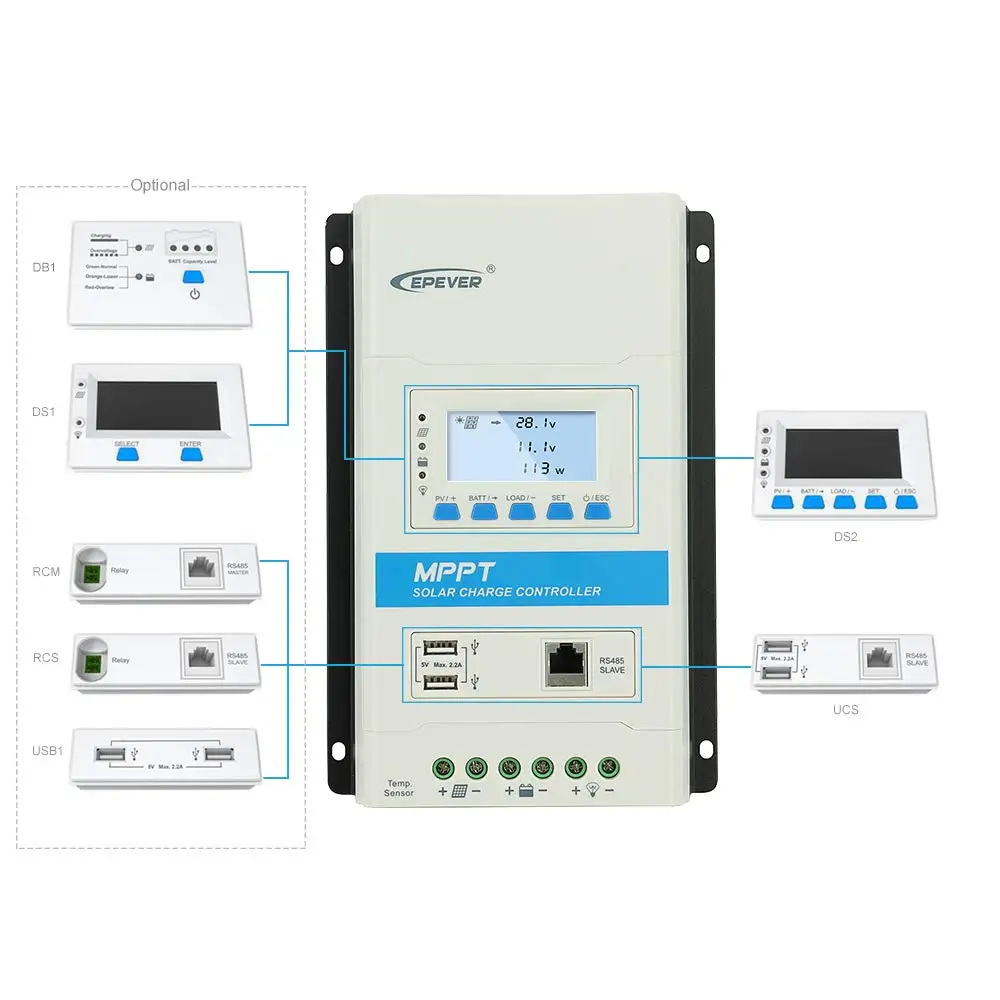 EPever TRIRON 4210N MPPT 40A солнечный регулятор 12/24VDC Авто отрицательный заземление модульный ЖК-контроллер солнечной панели двойной USB