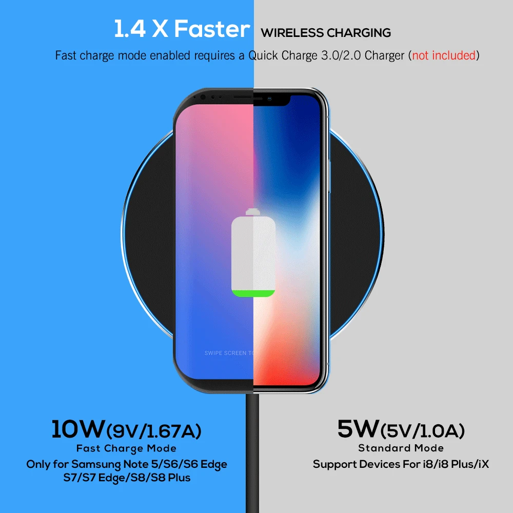 TOPK 10 Вт Беспроводной Зарядное устройство для iPhone 8/X быстро зарядки samsung S8/S8 +/S7 край