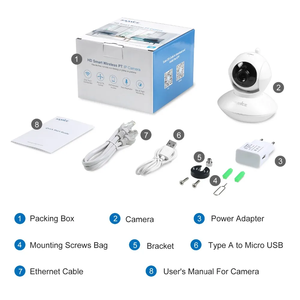SANNCE 720P HD умная Беспроводная ip камера 1.0MP двухстороннее аудио ИК Ночное Видение wifi