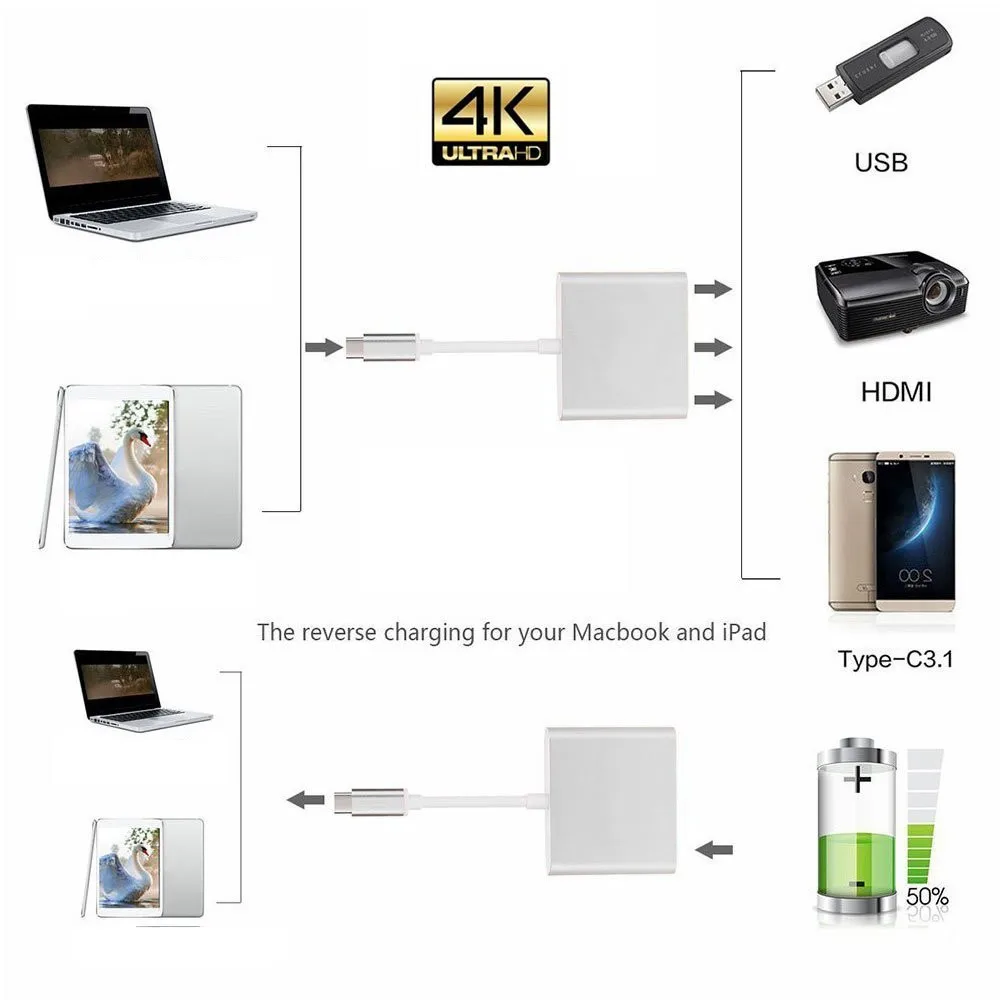 Тип-c цифровой av-адаптер Multi Порты и разъёмы адаптер USB 3,1 USB-C HDMI 4 К Тип-C зарядки Порты и разъёмы для Macbook samsung S9 8 S9+ Примечание 8