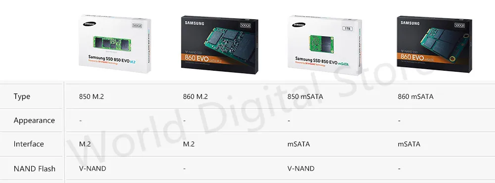 Samsung SSD M.2 850 EVO внутренний SSD 250 ГБ 500 1 ТБ M.2 твердотельный накопитель Жесткий Высокое Скорость для портативных ПК компьютер