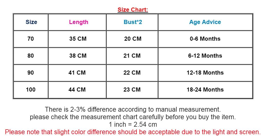 

Toddler Newborn Baby Girl Lace Floral Bow Striped Romper Jumpsuit Outfits Clothes Girls Rompers Clothing