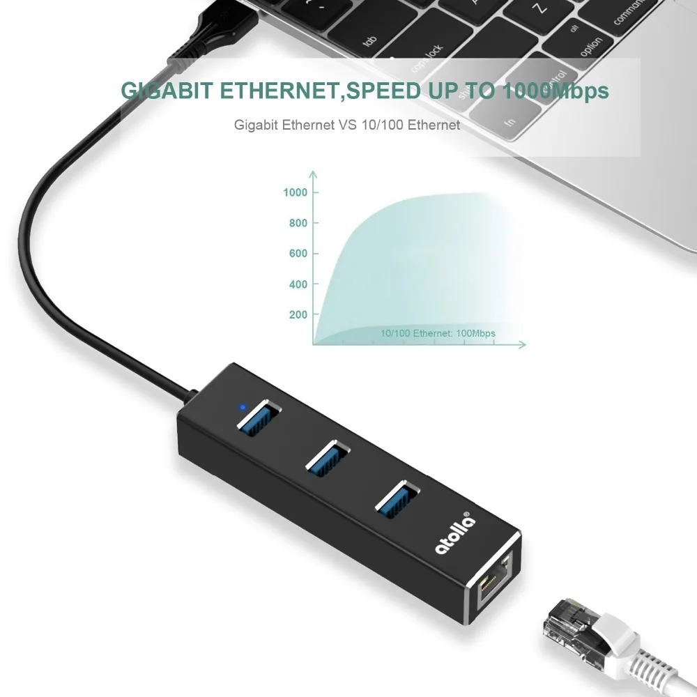 Atolla USB 3 0 концентратор Ethernet с C сетевой адаптер порта сплиттер гигабит для Macbook Mac