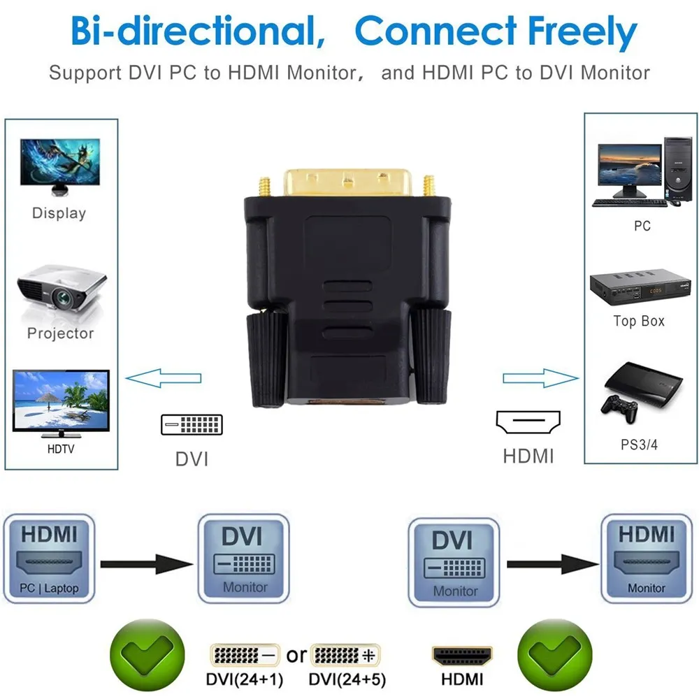 DVI D 24 + 1 к HDMI разъем адаптера с двойным соединением штекер на гнездо Кабель