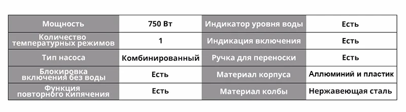 Электрический чайник термос термопот поттер Haley HY-48 4.0L