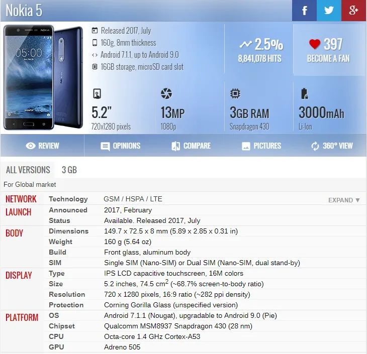 Для Nokia 5 N5 TA-1008 TA-1030 TA-1053 TA-1024 TA-1025 ЖК-дисплей с сенсорным экраном дигитайзер в сборе
