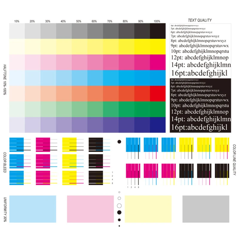 Тонер картридж для Canon Color LaserJet imageCLASS MF733/735/731Cdw LBP654Cdw i Sensys LBP653Cdw LBP654Cx MF732Cdw
