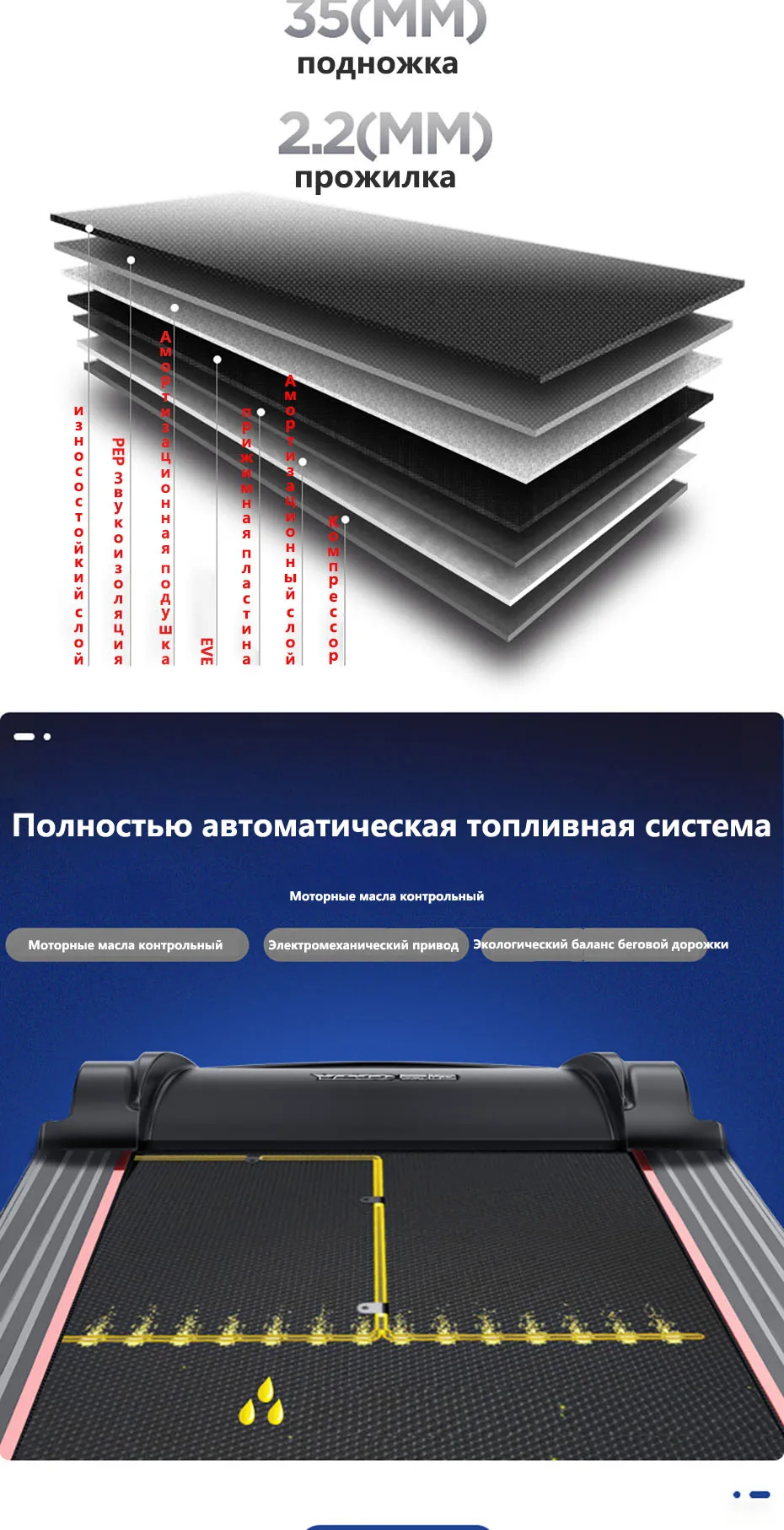 Цветной экран беговая дорожка домашний однофункциональный Многофункциональный Электрический тренажер оборудование для фитнеса супер тихий складной тренажер