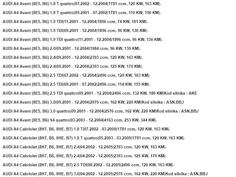 WOLFIGO рабочий цилиндр сцепления для Audi A4 A6 PORSCHE BOXSTER VW PASSAT SKODA SUPERB 8E0721257A, 8E0721257E, 8E0721257B
