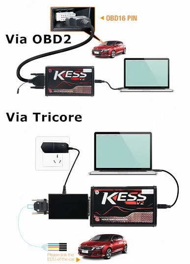 Неограниченный Kess Ktag Master Online V2.47 красный EU Kess V2 V2.23 инструмент для настройки чипов K tag V7.020 V2.25 со светодиодный рамкой BDM инструменты для ЭБУ