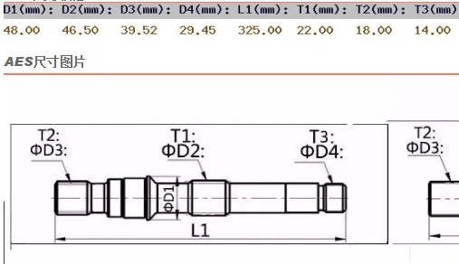 

Repair kits for Rexroth hydraulic piston pump A4V125 spare parts drive shaft