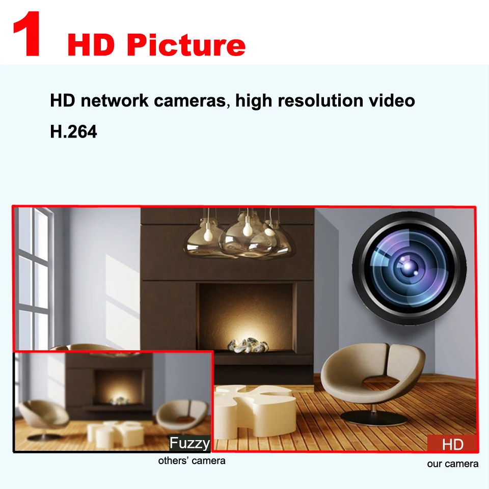 HD 1080P wifi IP купольная камера, беспроводная камера видеонаблюдения, ИК камера ночного видения, слот для sd-карты, для использования в помещении, поддержка смартфона