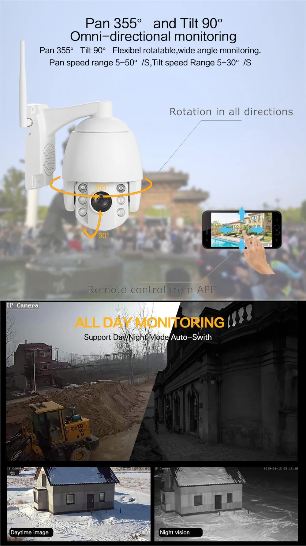 HD 1080P 3G 4G SIM карта купольная IP камера PTZ 5X Zoom Pan Tilt Наружная цилиндрическая камера беспроводная точка доступа Wifi движения CCTV видео Survei