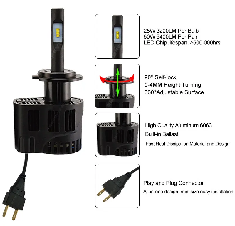 SAFEVIEW H7 Светодиодные Автомобильные фары H4 Led Водонепроницаемый H1 H3 H8 H9 H11 HB3 9005 H10 HB4 9006 12 V 3200LM 25 W 6000 K 3200LM авто фары