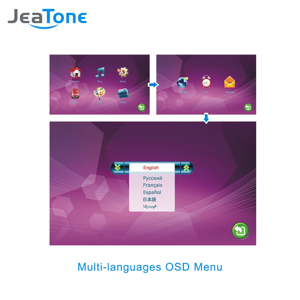JeaTone 4 &quotсенсорная кнопка внутренний монитор Видео дверной телефон звонок