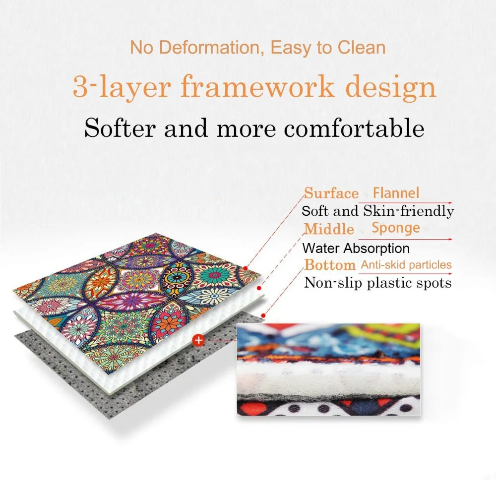 Противоскользящие зеленые коврики LB с граффити для гостиной дома большой ковер